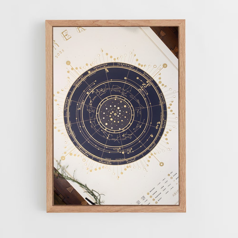 Poster Cartographie Céleste – affiche Espace rétro (vue 4)